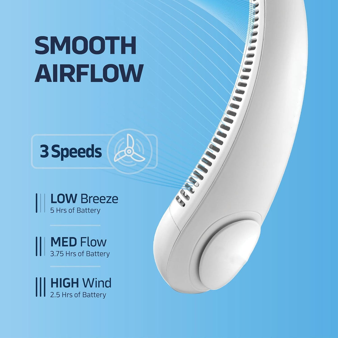 Lemoistar Portable Neck Fan, 4000mAh Battery, 3 Speeds, 360° Cooling, Hanging Outdoor Travel